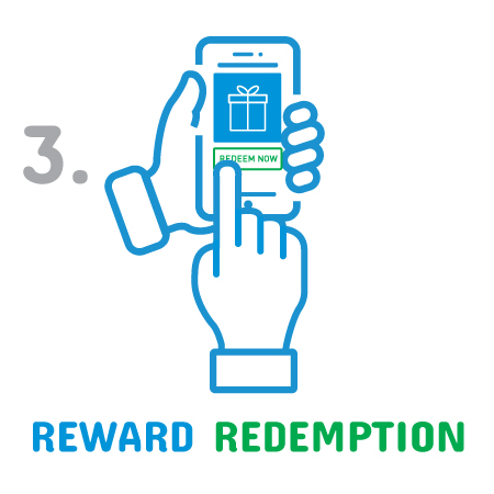 Step 3 - Reward Redemption